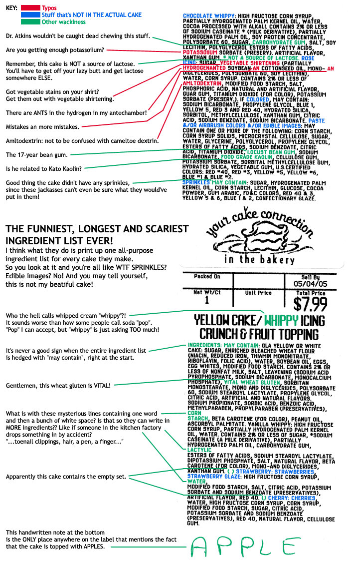 The longest, funniest and scariest ingredient list ever!